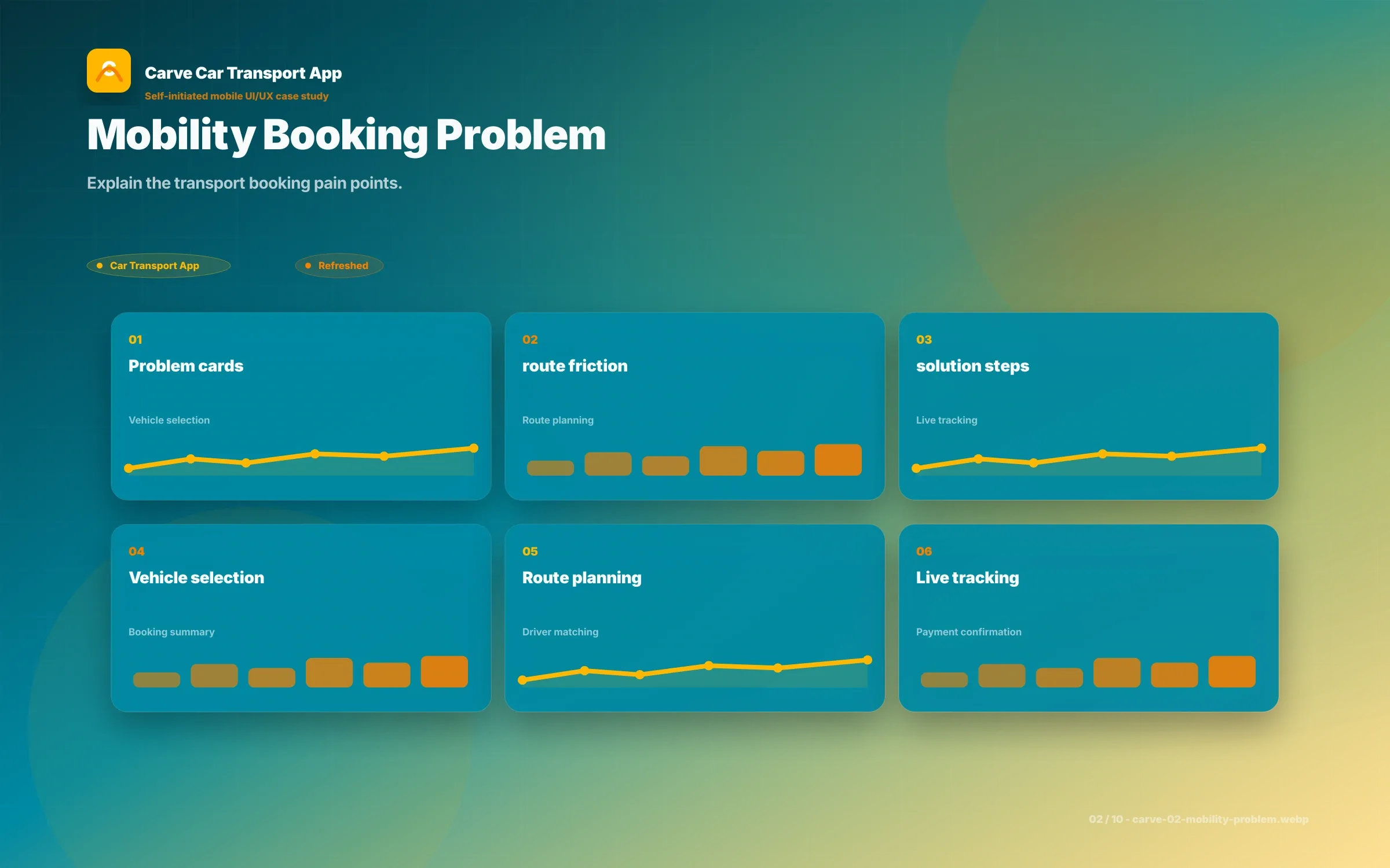 Carve Car Transport App UI/UX screen 2