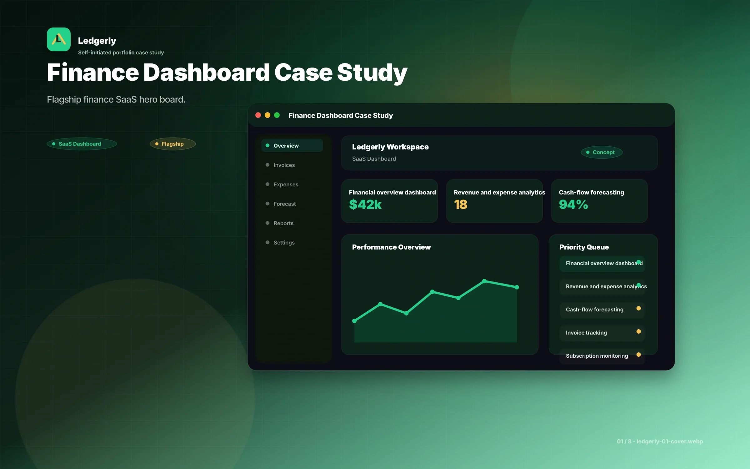 Ledgerly UI/UX screen 1