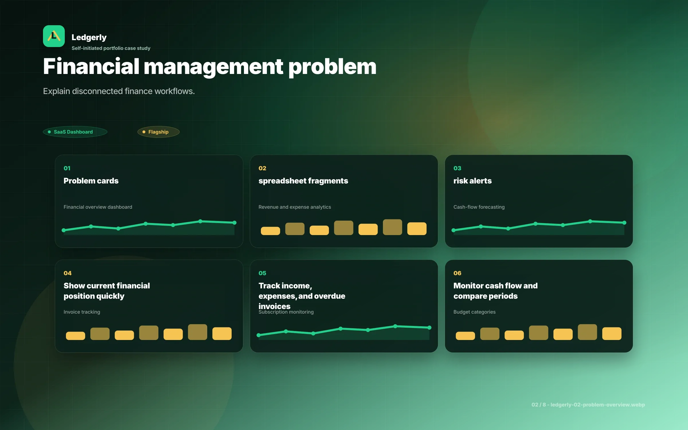 Ledgerly UI/UX screen 2