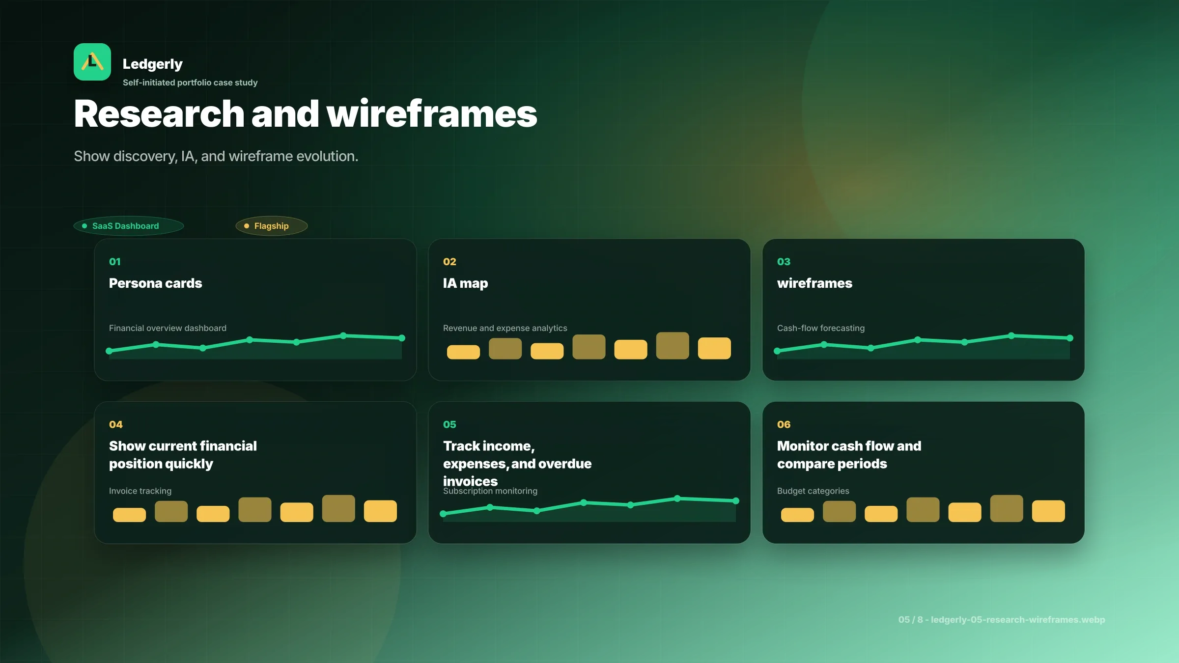 Ledgerly UI/UX screen 5