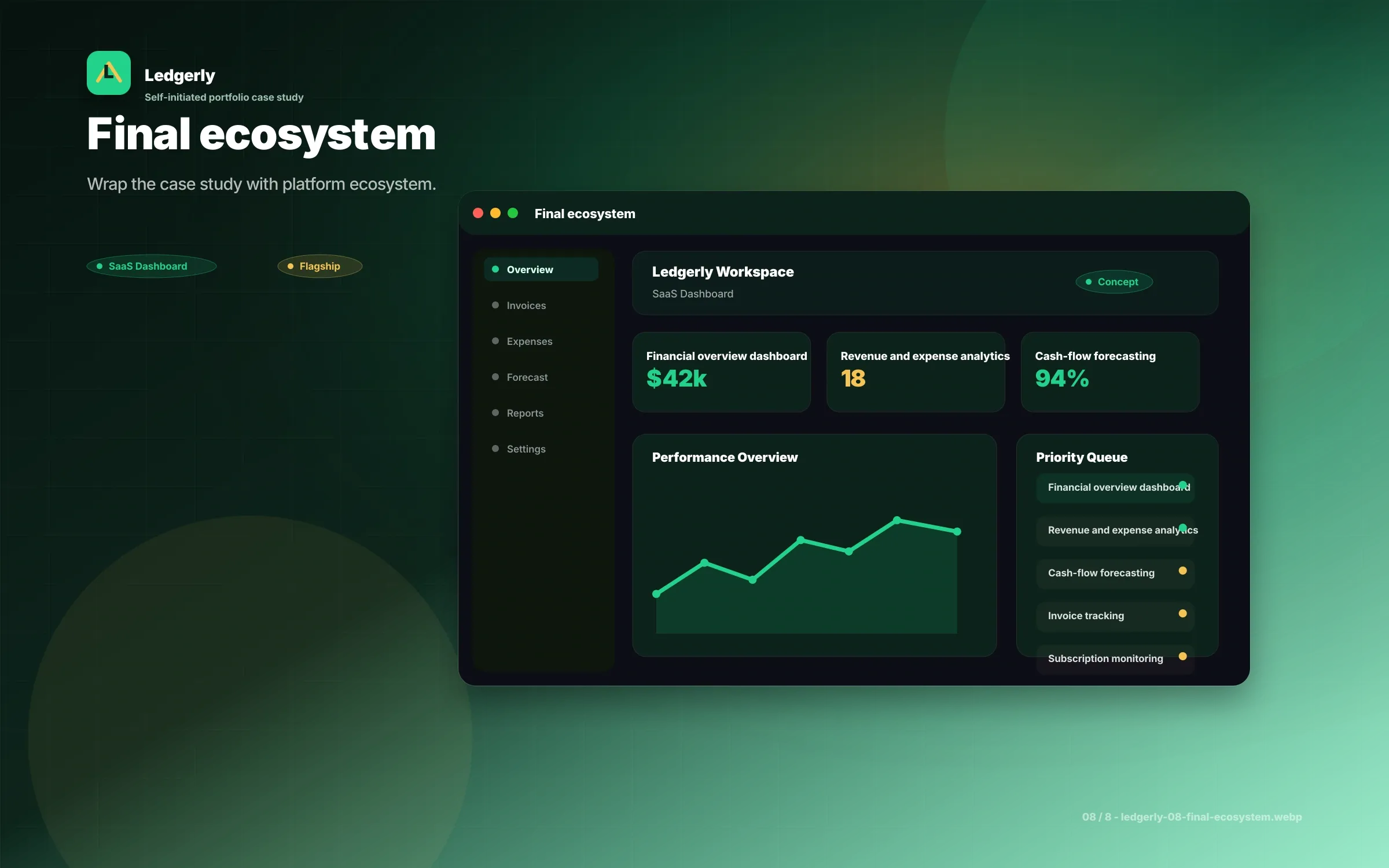 Ledgerly UI/UX screen 8