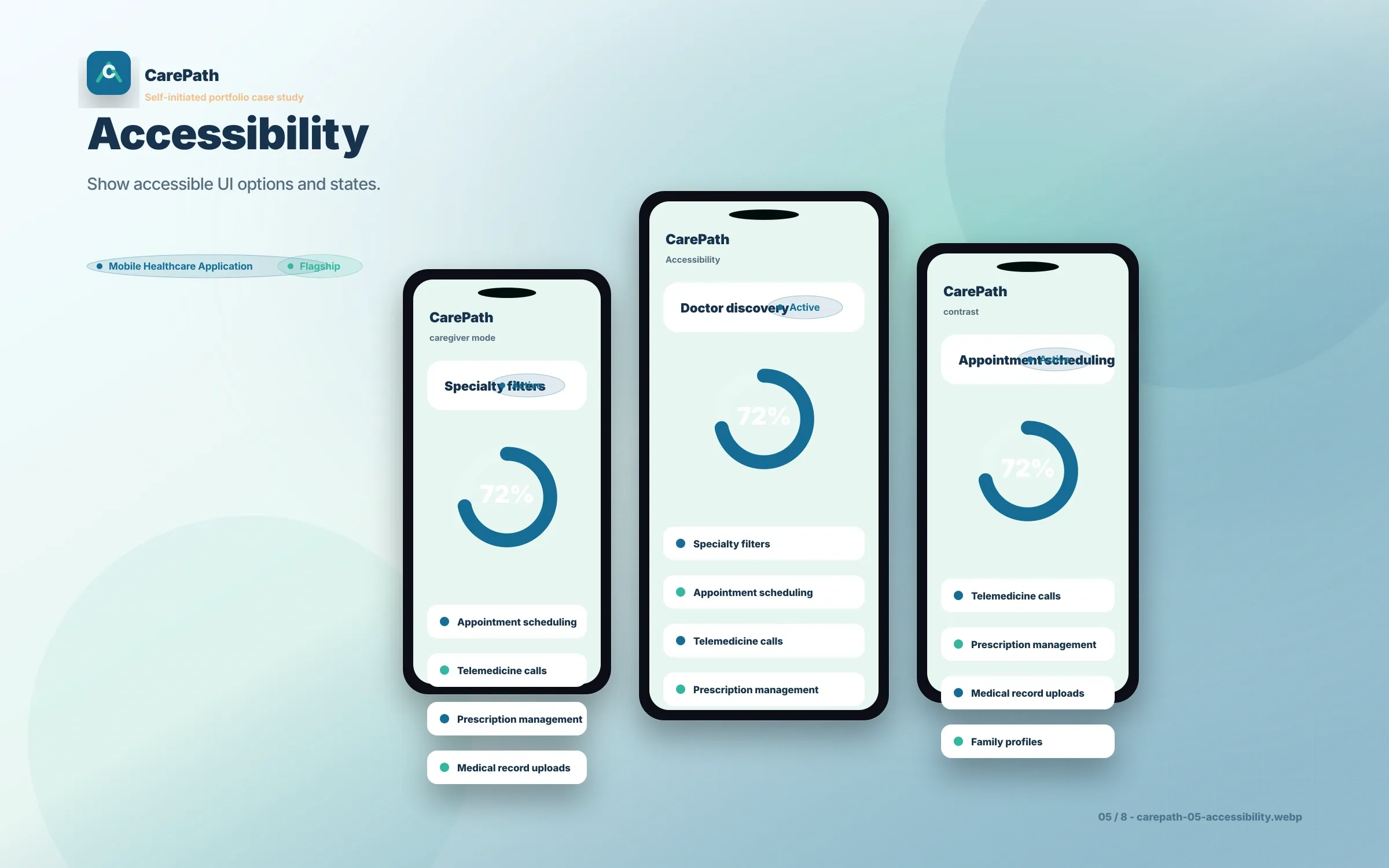 CarePath UI/UX screen 5