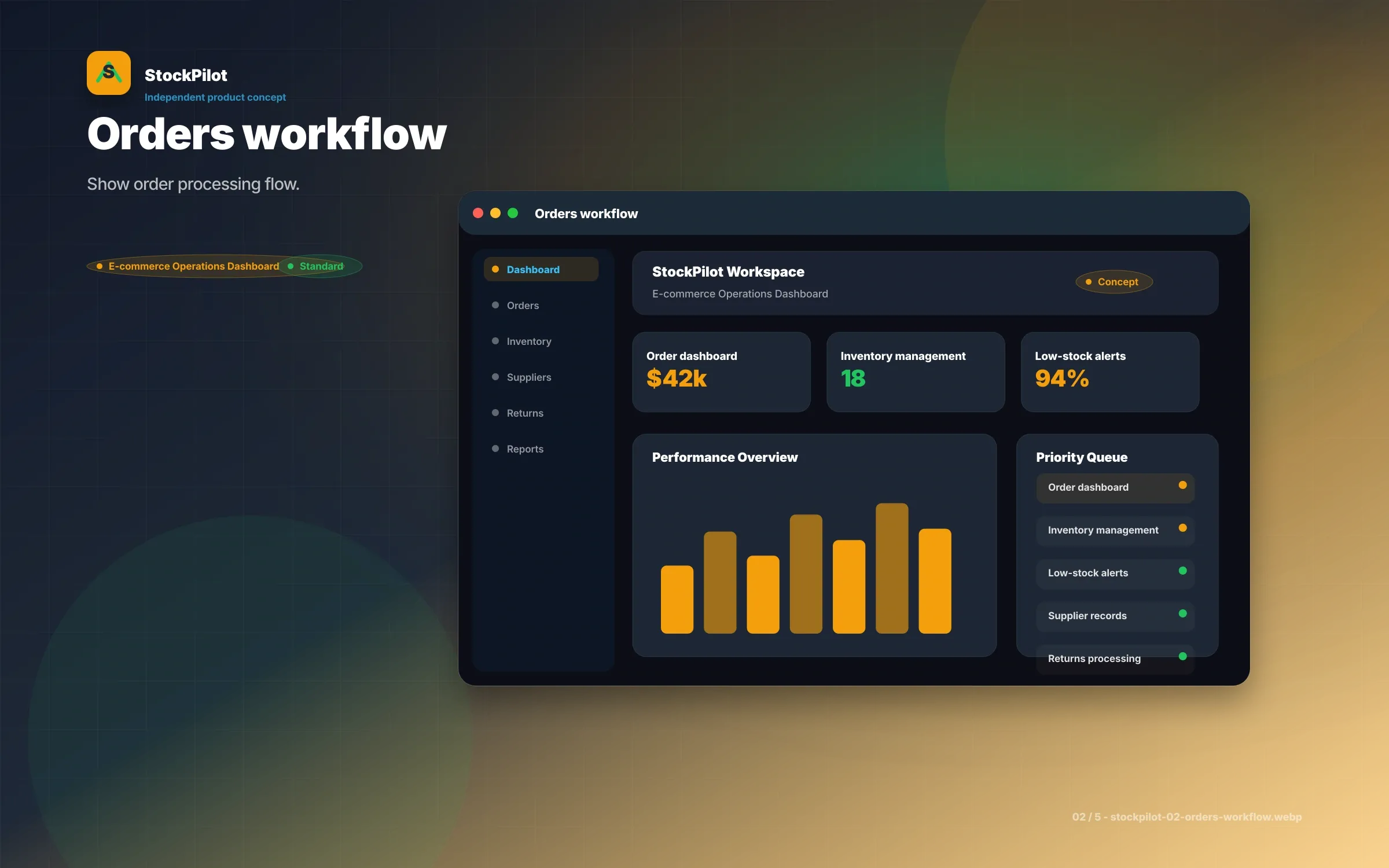StockPilot UI/UX screen 2