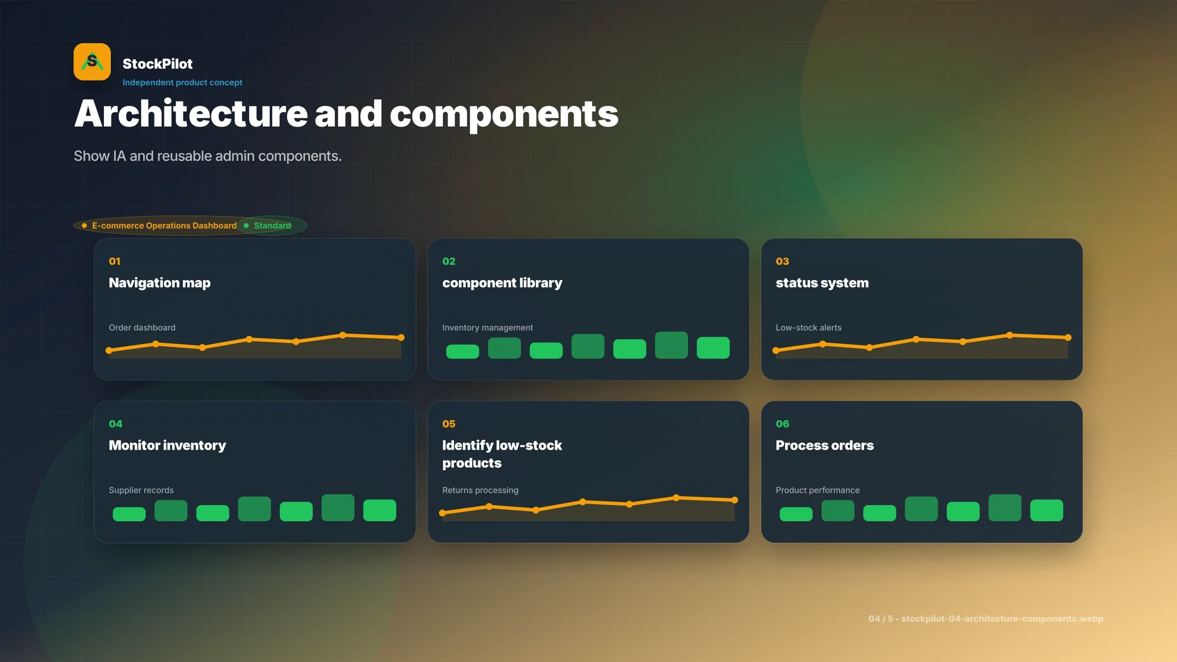 StockPilot UI/UX screen 4
