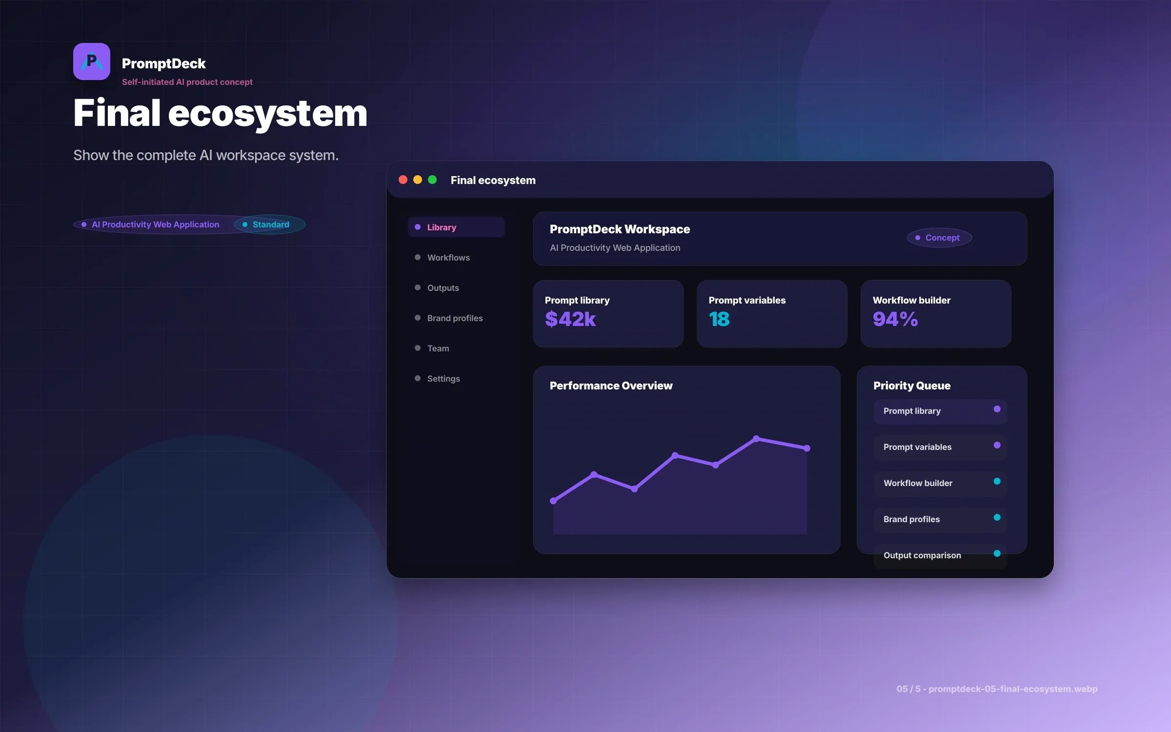 PromptDeck UI/UX screen 5
