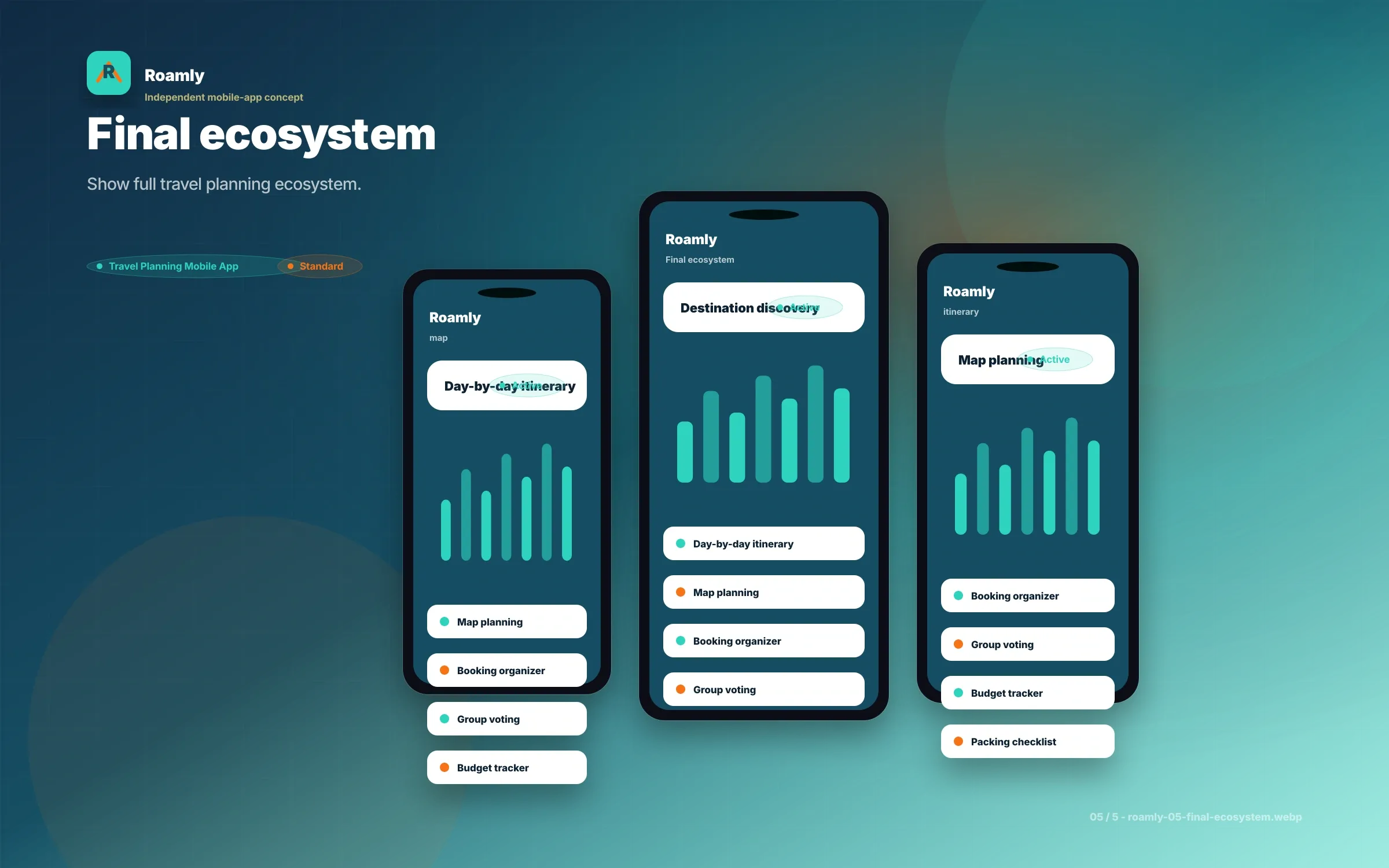 Roamly UI/UX screen 5