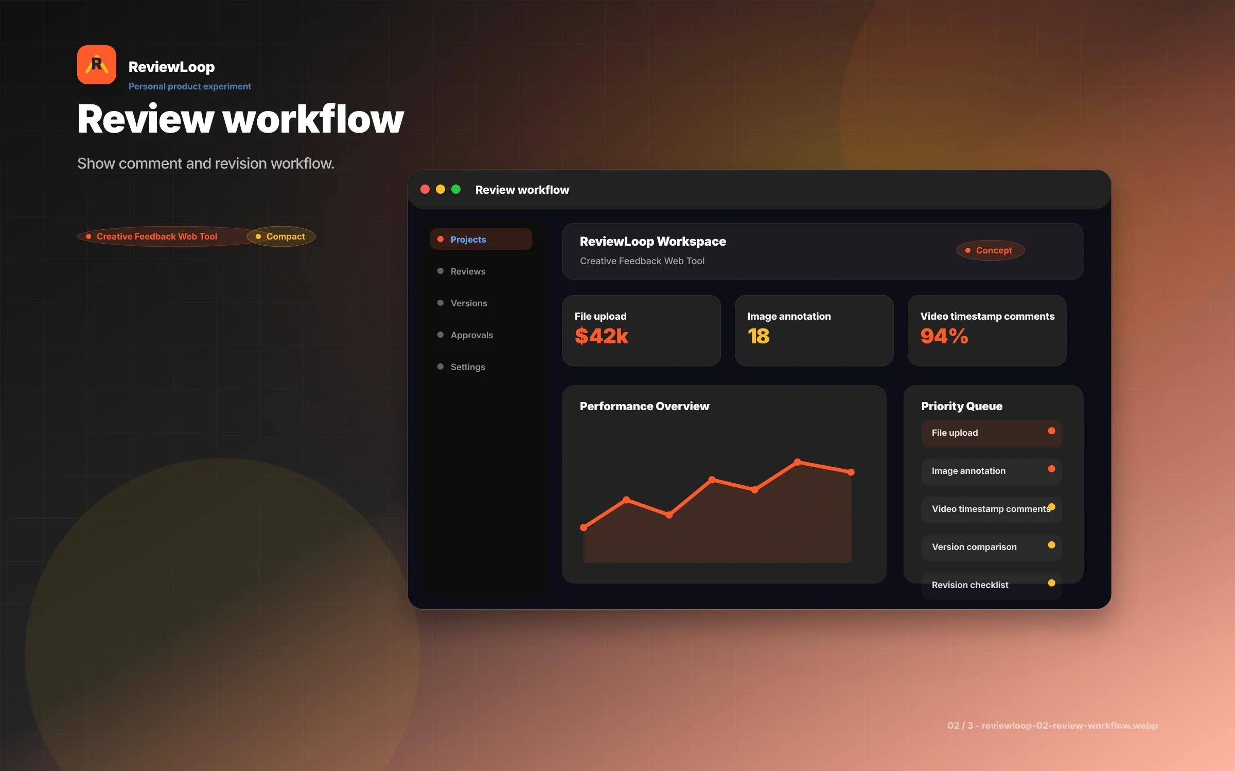 ReviewLoop UI/UX screen 2