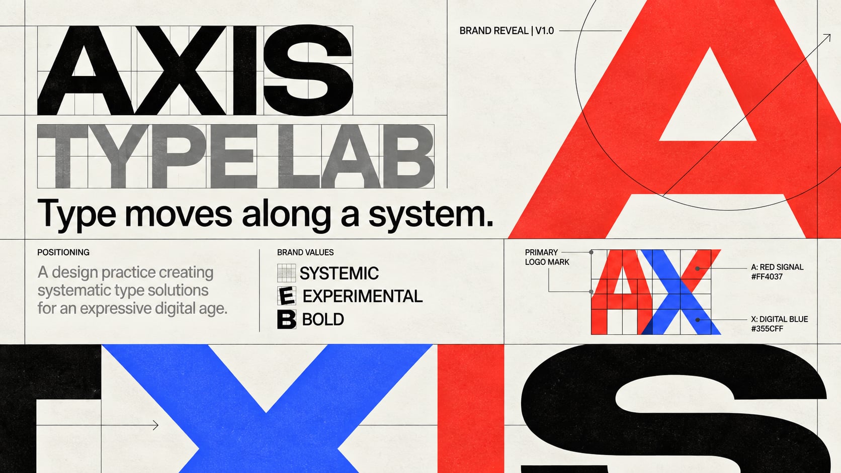 Axis Type Lab cover