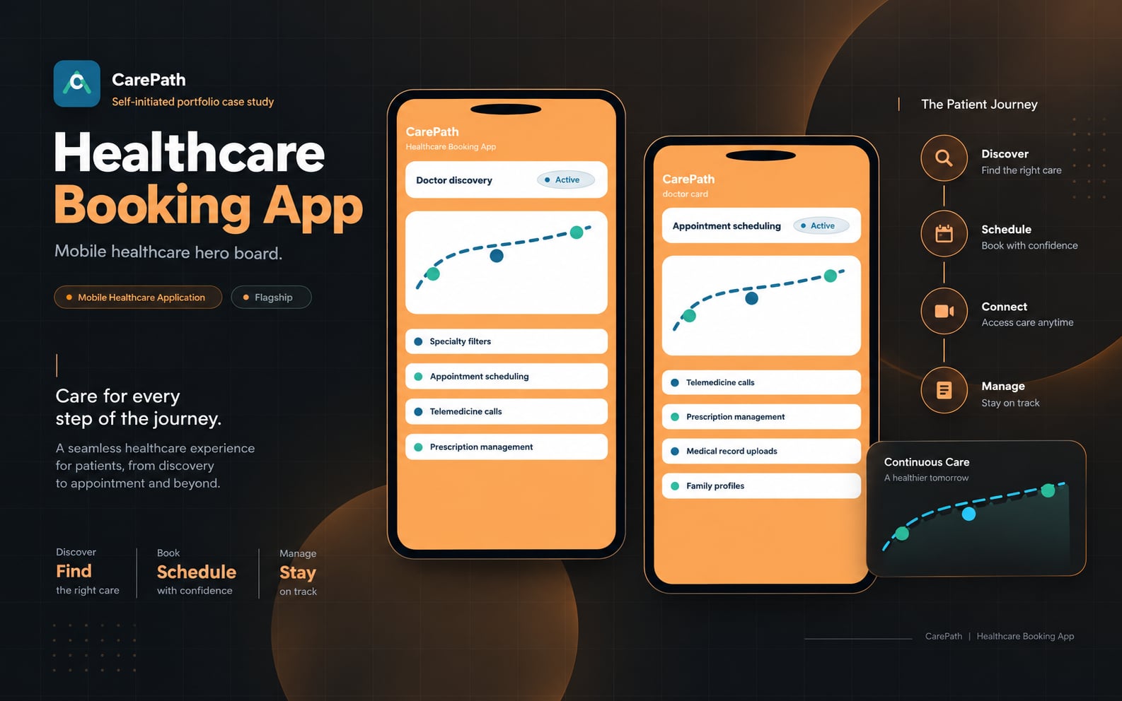 CarePath cover