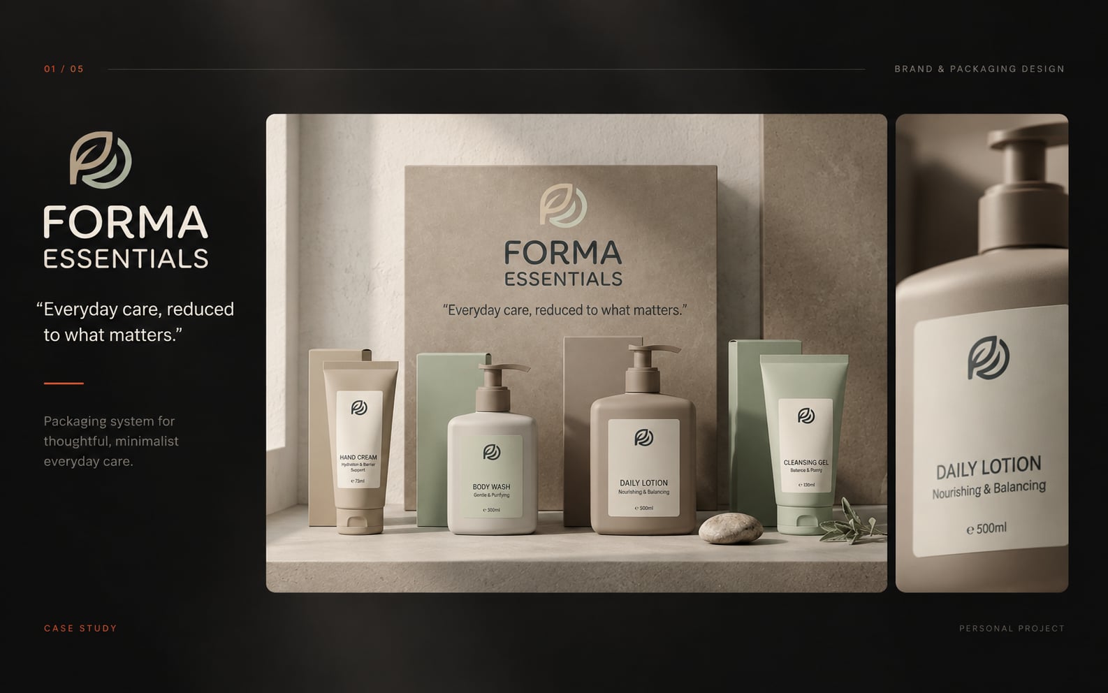 Forma Essentials cover