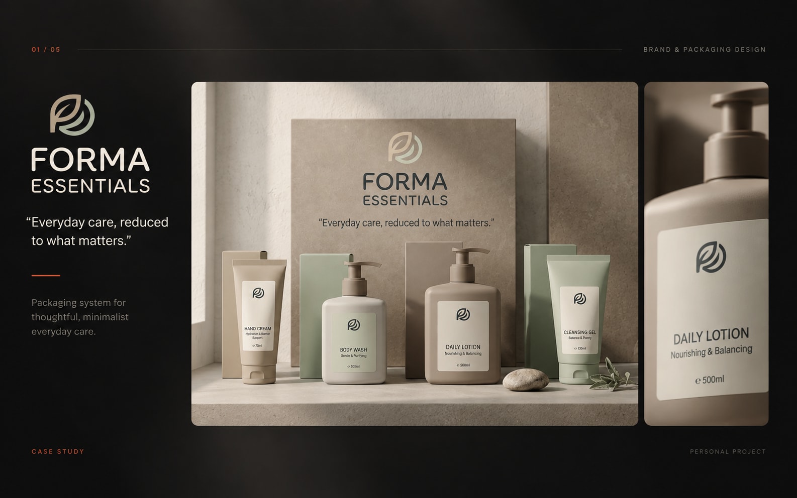 Forma Essentials cover