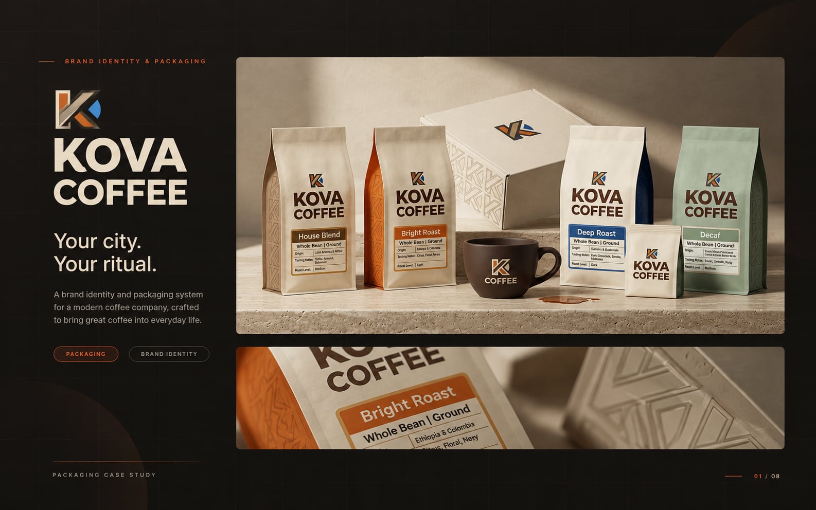 Kova Coffee cover