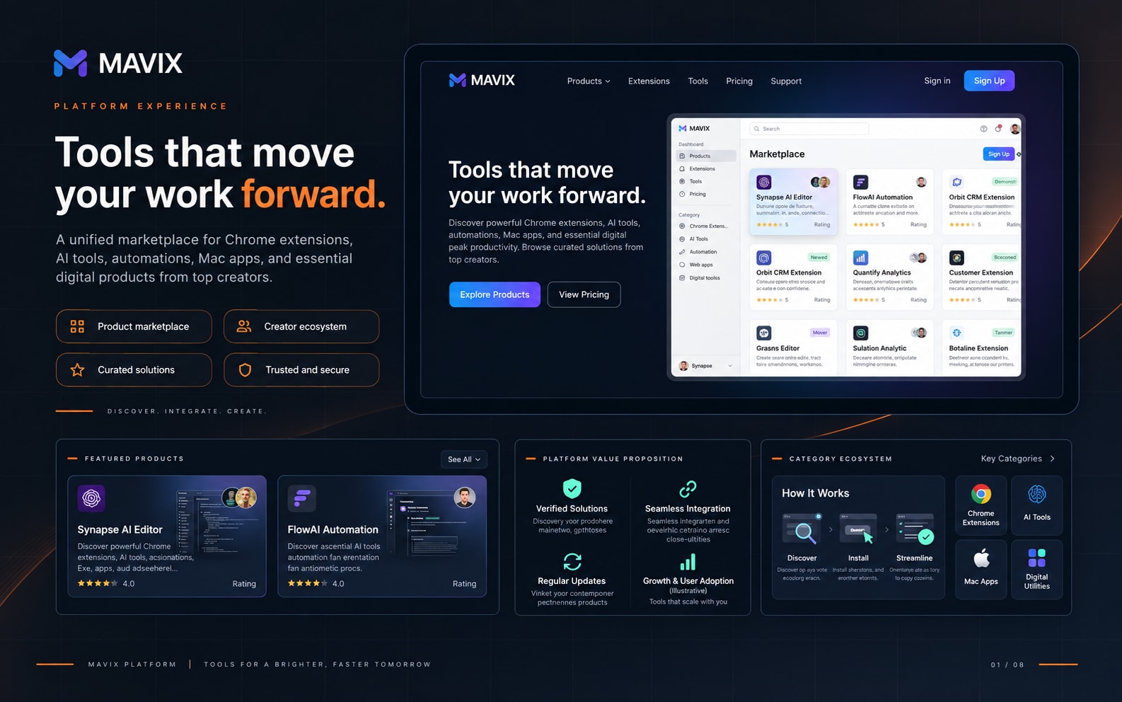 Mavix Platform cover