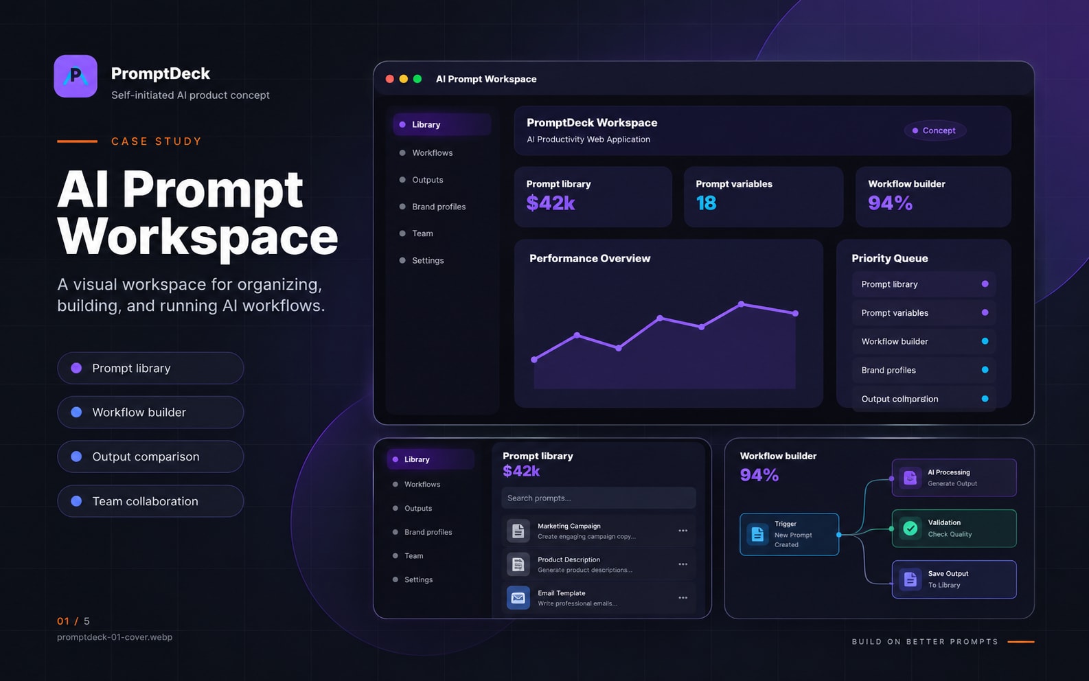 PromptDeck cover