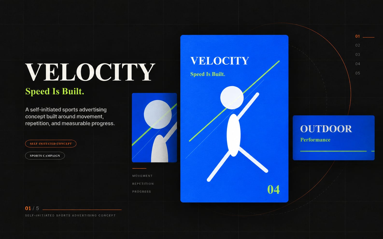 Velocity cover