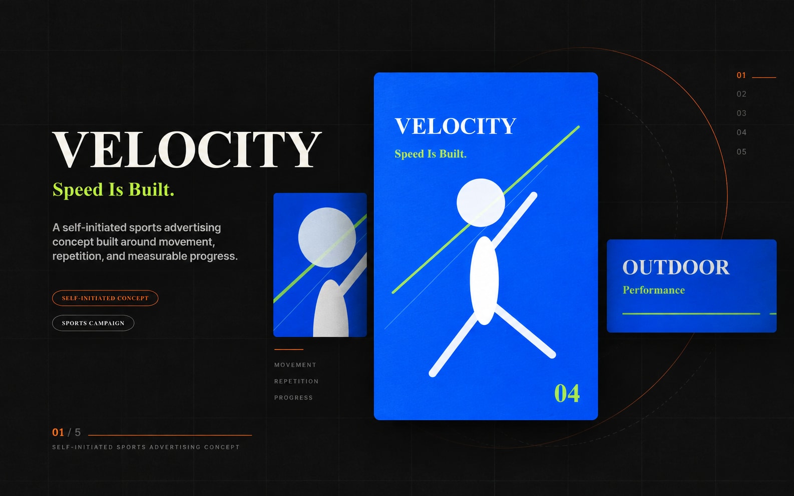 Velocity cover