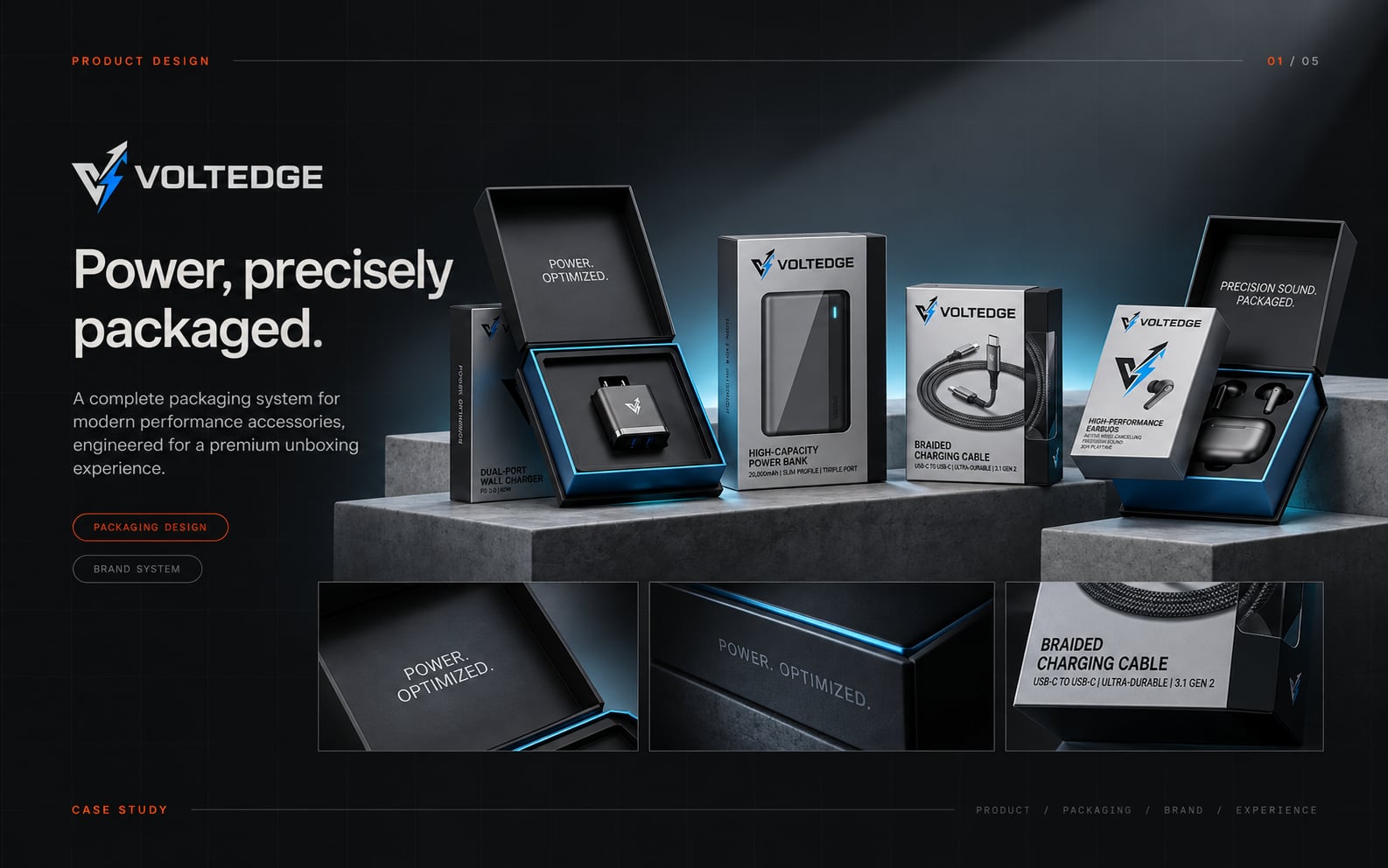 VoltEdge cover