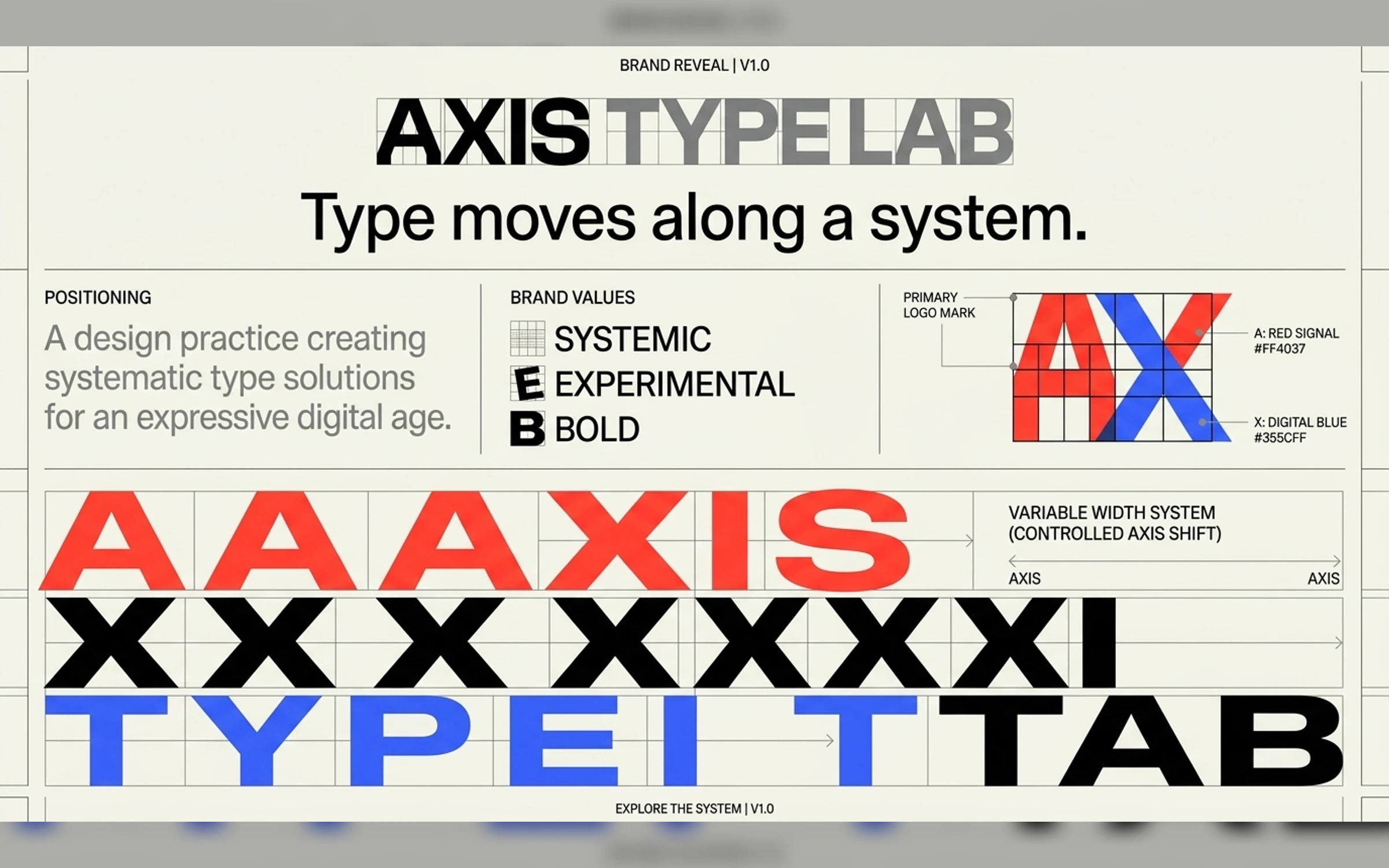 Axis Type Lab gallery item 1