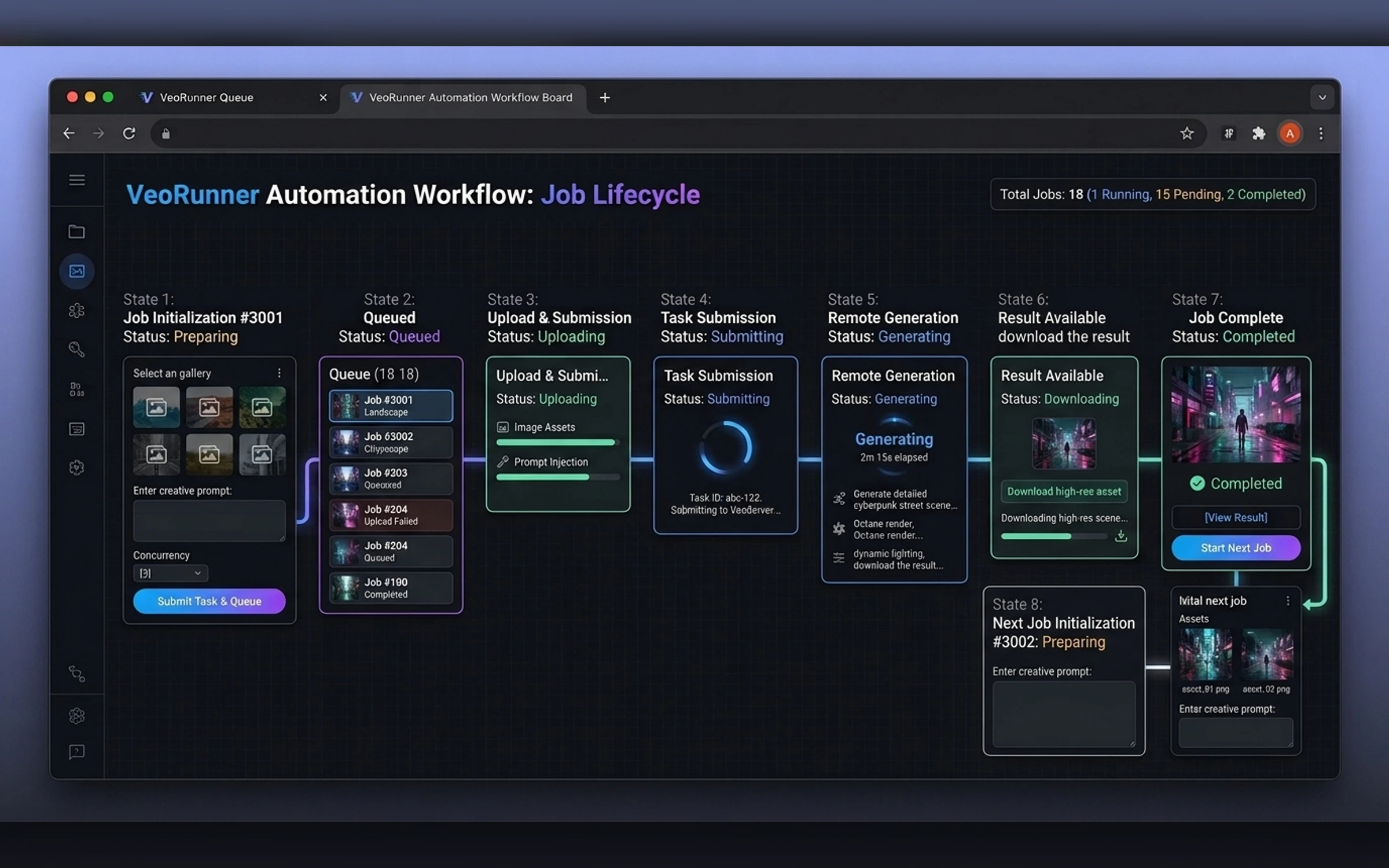 Core Workflow media