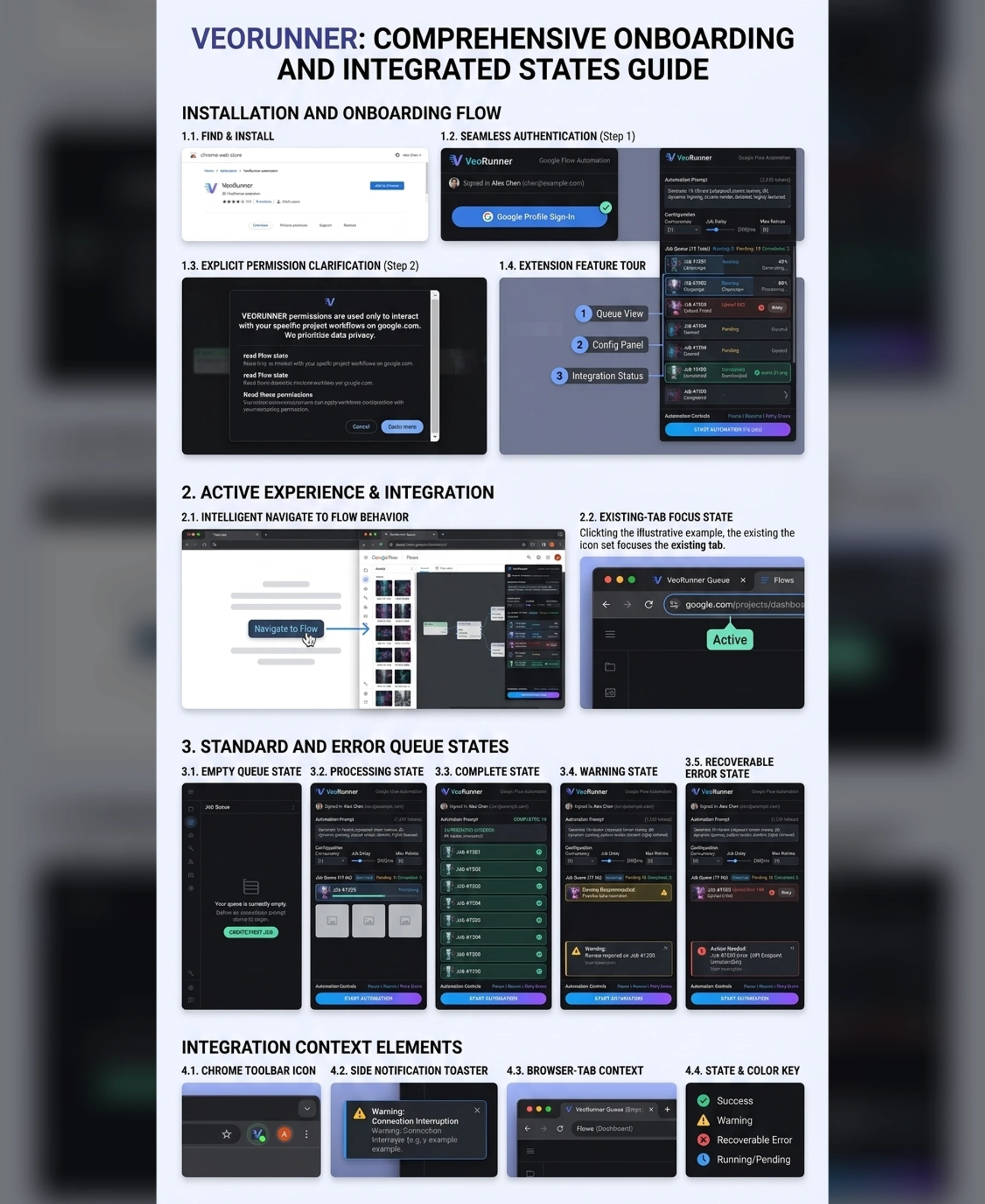 Browser Integration media