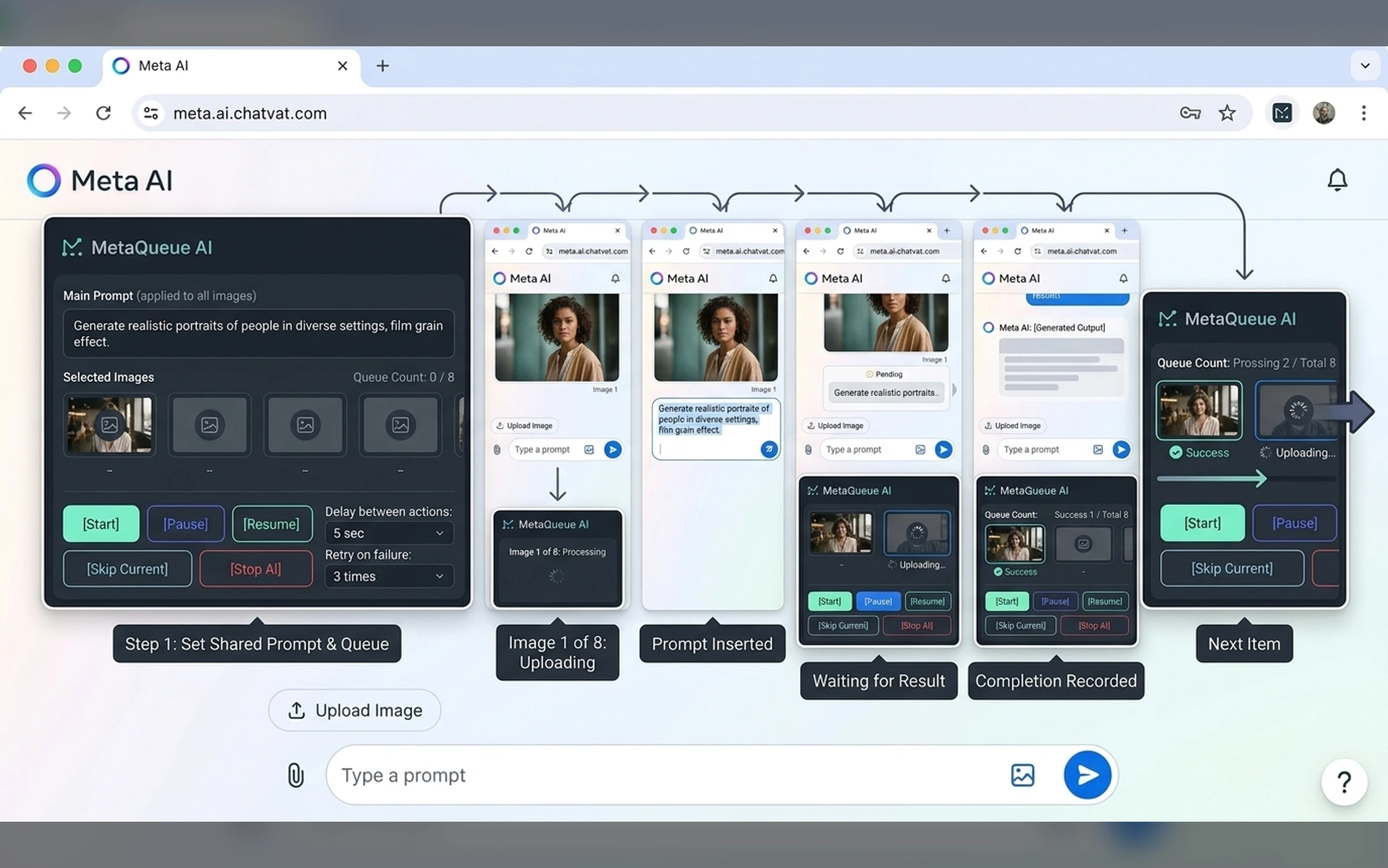 Core Workflow media