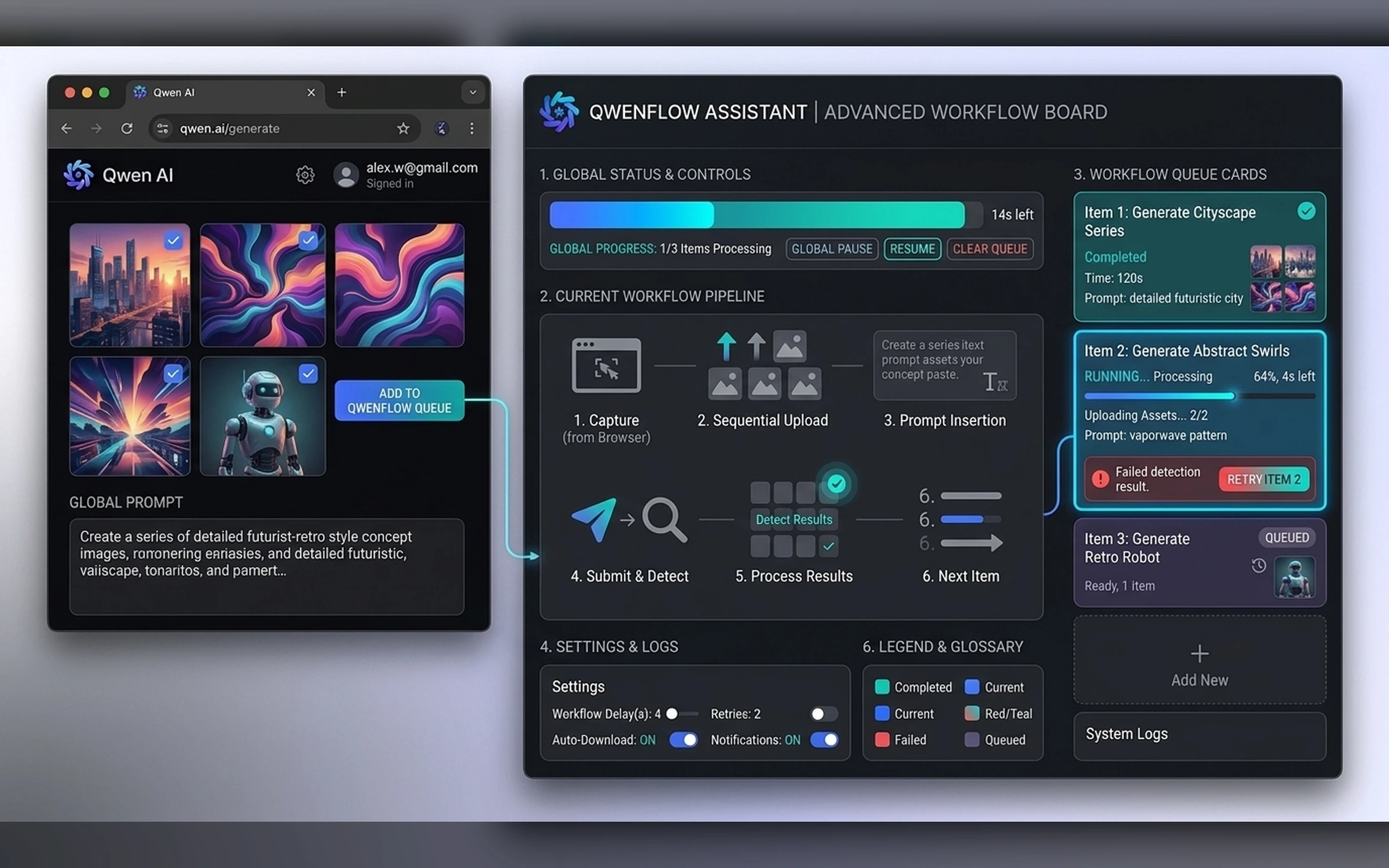 Core Workflow media