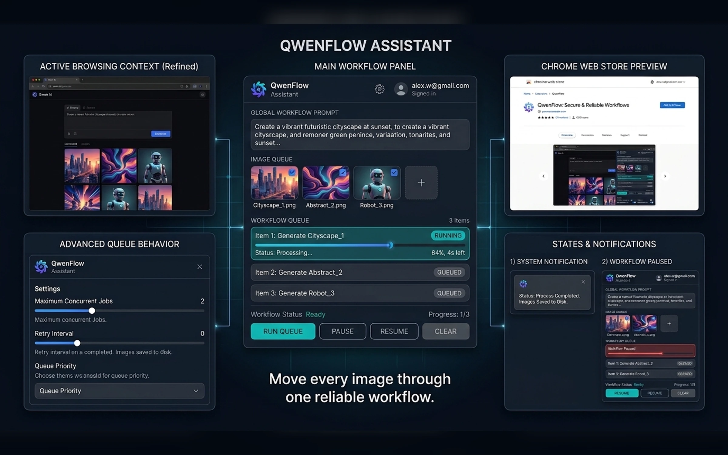 Browser Integration media