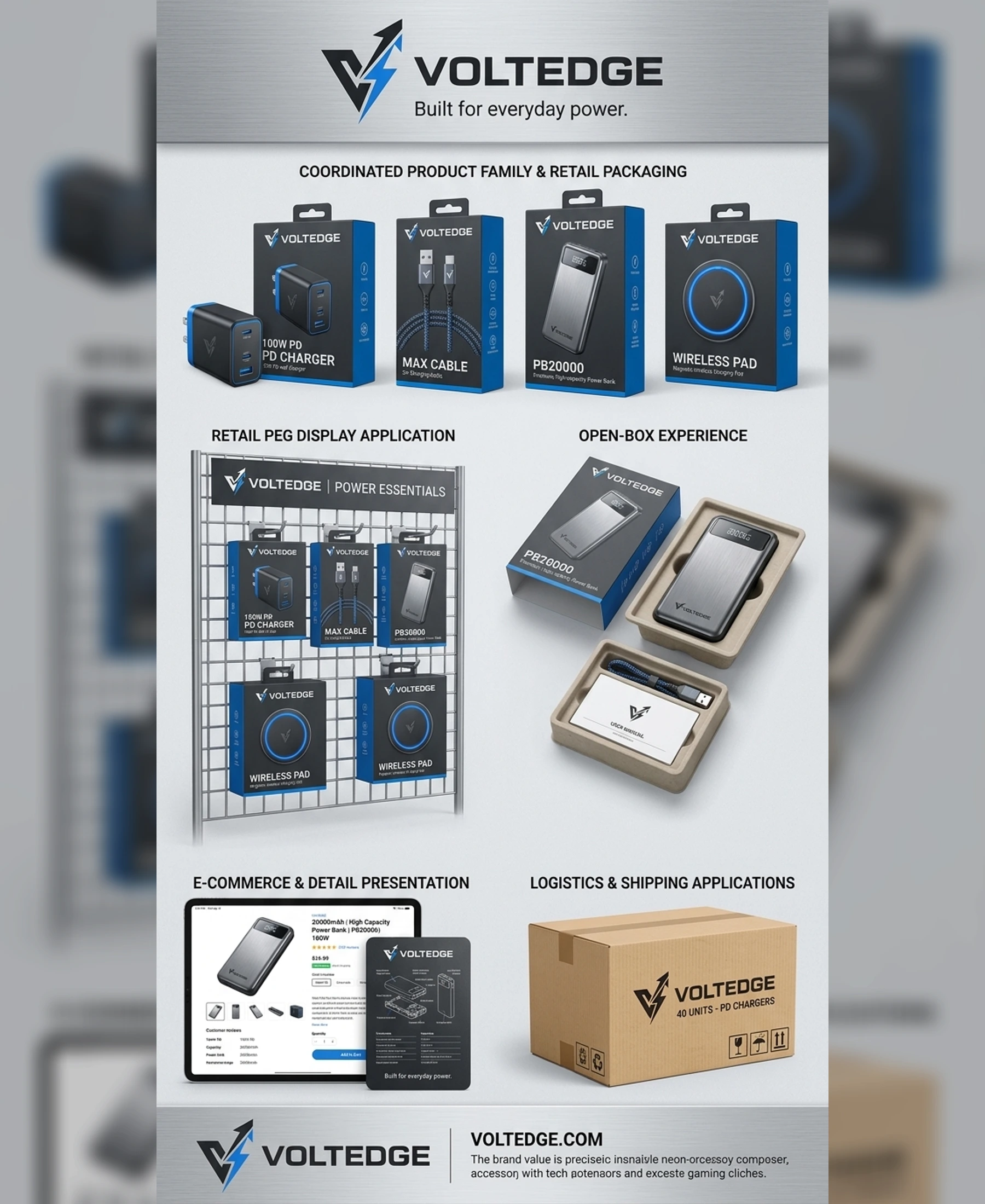 Label and Variant System media