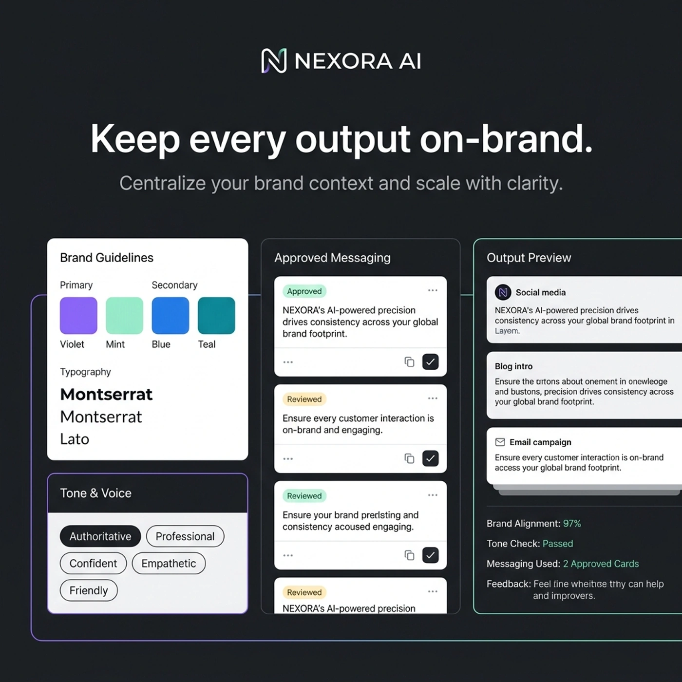 Visual and Platform Direction media