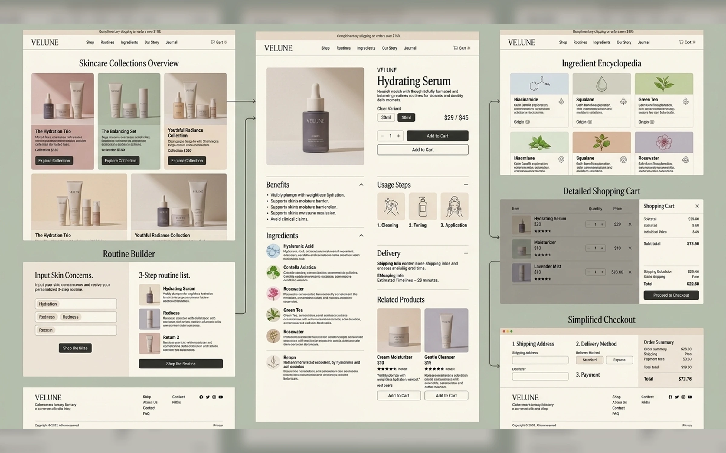 Information Architecture media