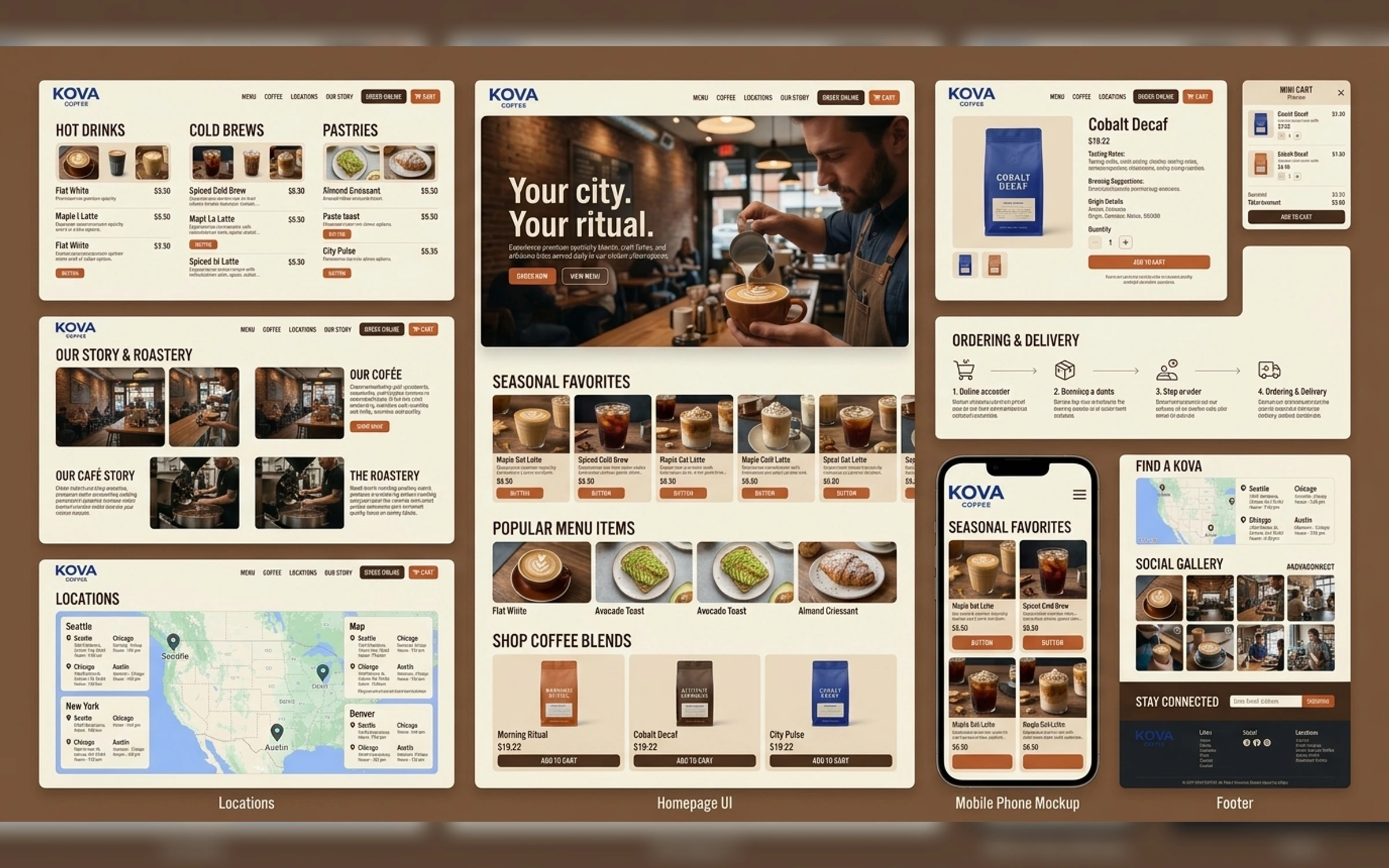 Responsive Strategy media